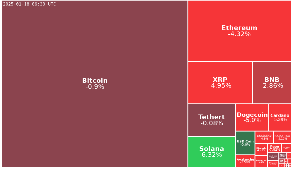 Treemap Image